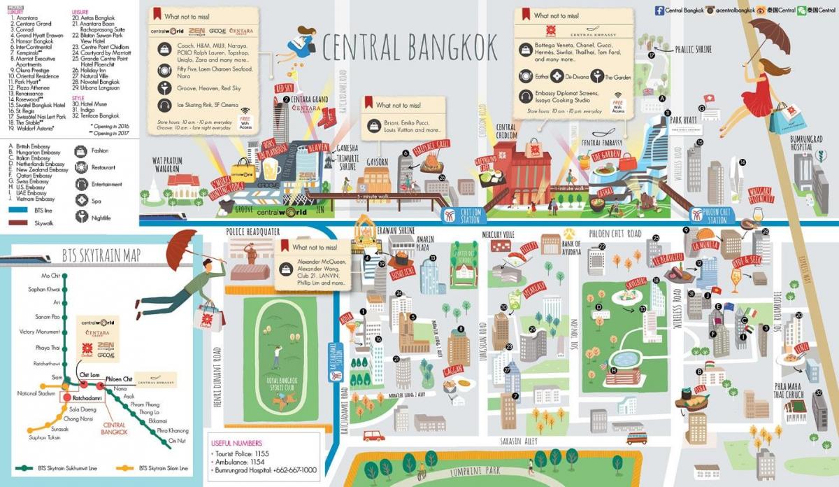 bangkok shopping mall peta