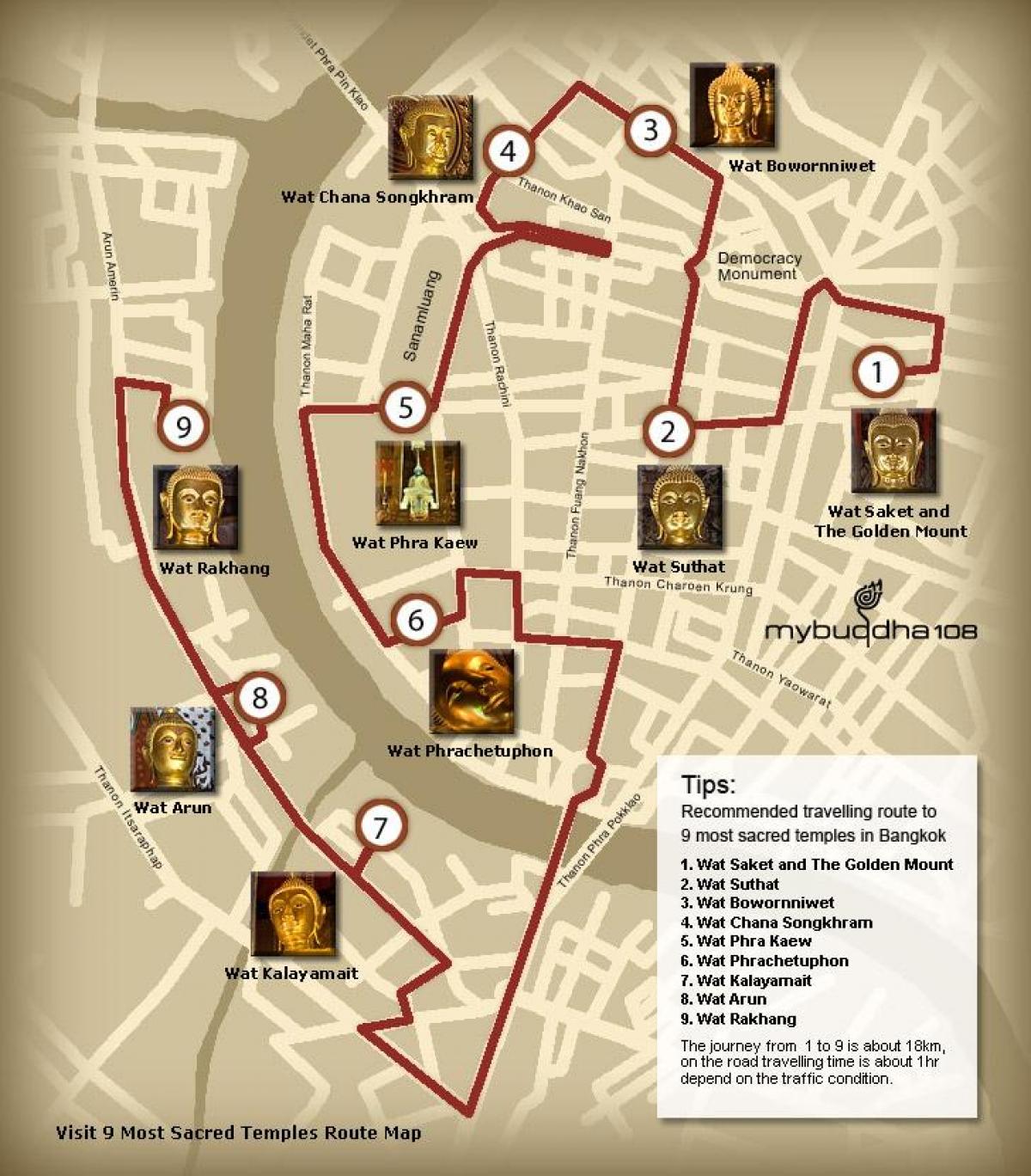peta dari bangkok temple tour