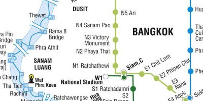 Peta dari bangkok metro dan skytrain